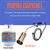 Propane Torch with Blast Trigger - 320,000 BTU - Master