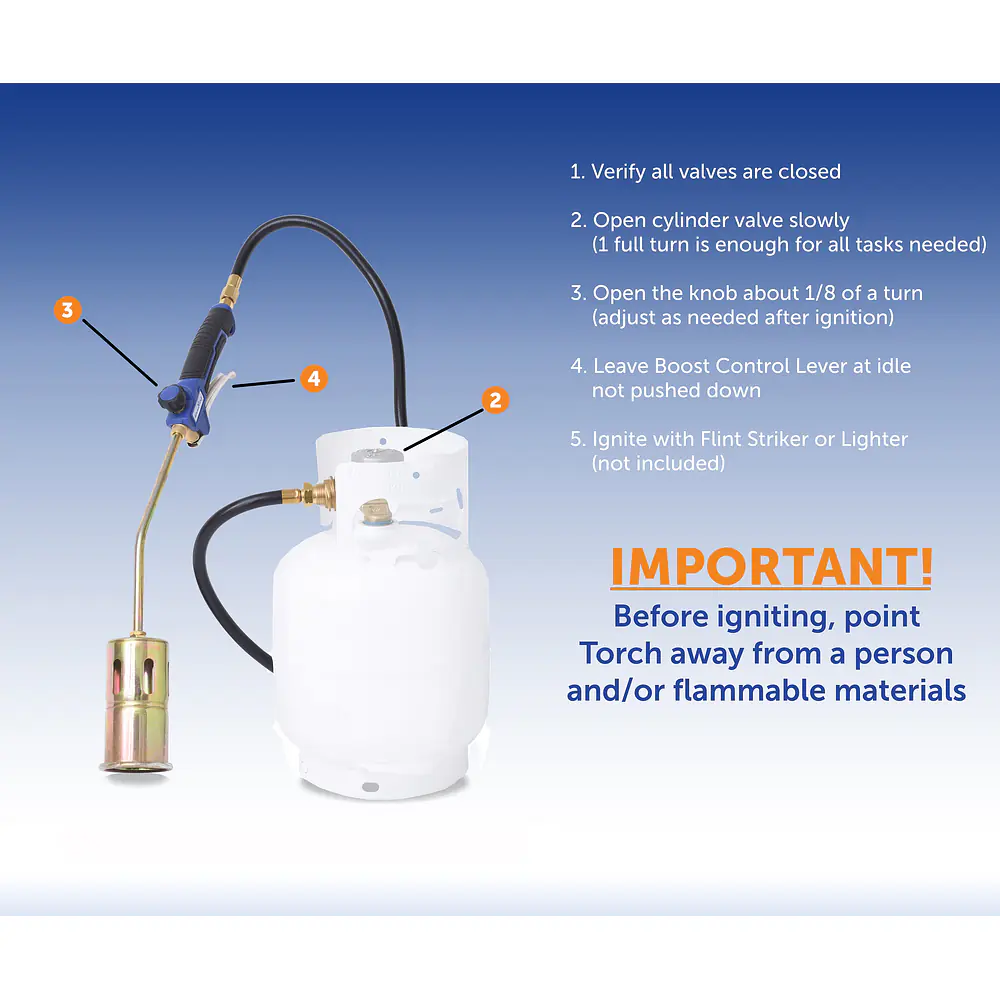 Propane Torch with Blast Trigger - 320,000 BTU - Master