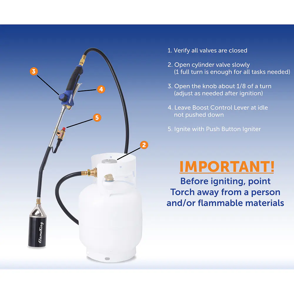 Auto Ignition Propane Torch with Blast Trigger 340,000 BTU - Master