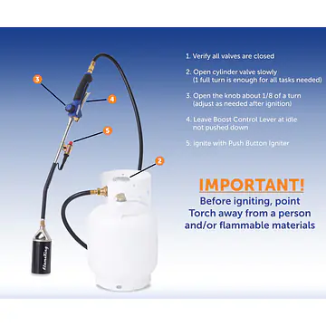 Auto Ignition Propane Torch with Blast Trigger 340,000 BTU - Master