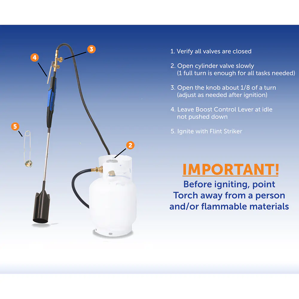 Heavy Duty Propane Torch Weed Burner, 500K BTU, Comes with Flint Striker - Master