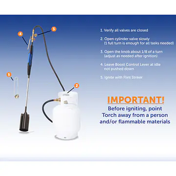 Heavy Duty Propane Torch Weed Burner, 500K BTU, Comes with Flint Striker - Master