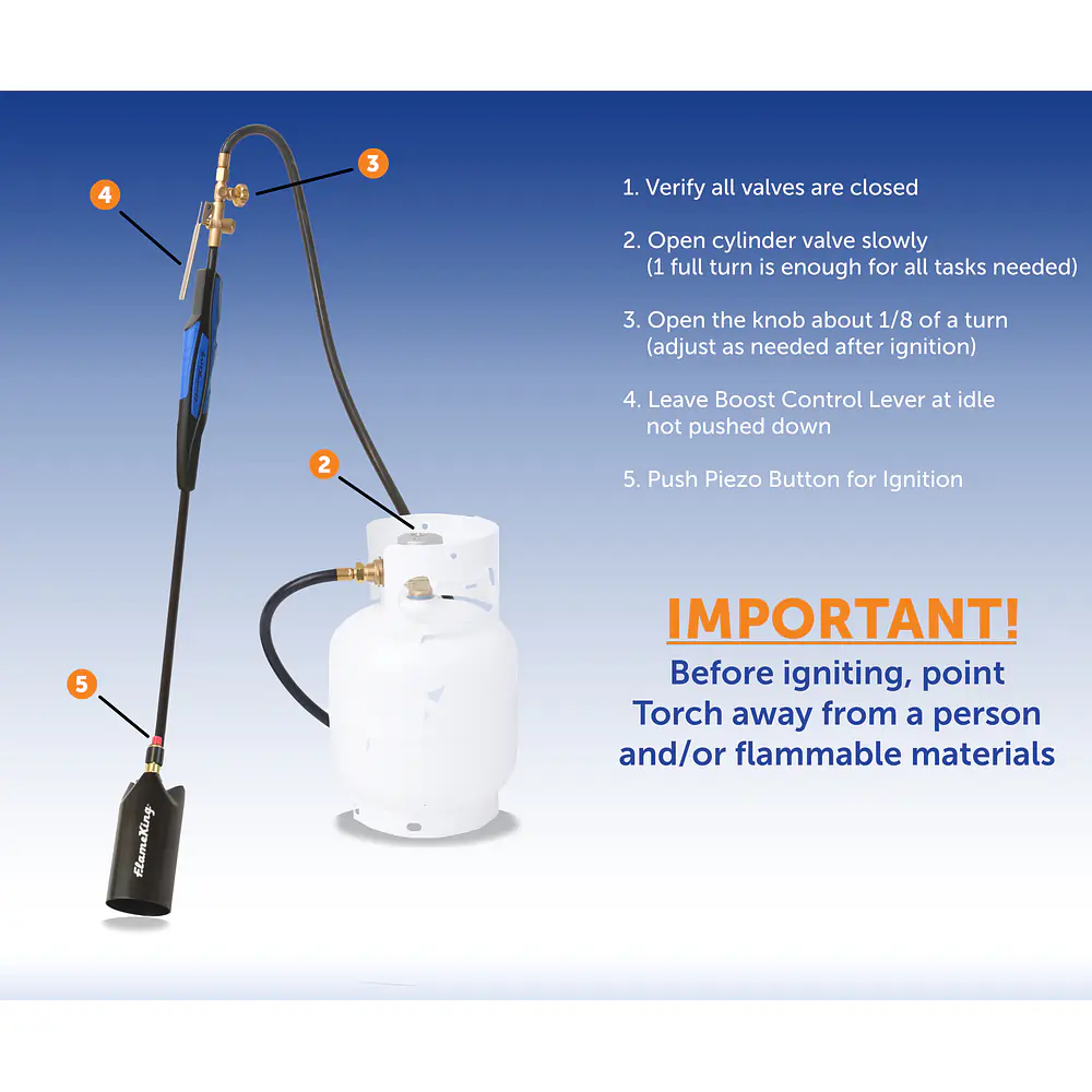 Heavy Duty Weed Burner, 500,000 BTU with Push Button Piezo Ignitor (Self Igniting) - Master
