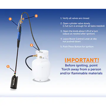 Heavy Duty Weed Burner, 500,000 BTU with Push Button Piezo Ignitor (Self Igniting) - Master