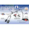 Dual Head Propane Torch Weed Burner, 1,000,000 BTU - Master