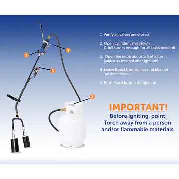 Dual Head Propane Torch Weed Burner, 1,000,000 BTU - Master