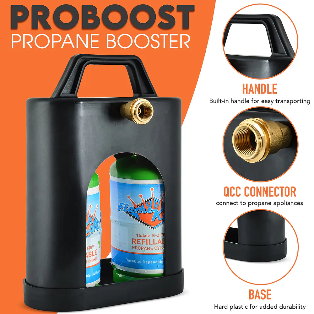 ProBoost Dual 1LB Propane Tank Carrier - Master