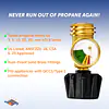 Propane Gas Level Indicator Check Gauge Meter - Master