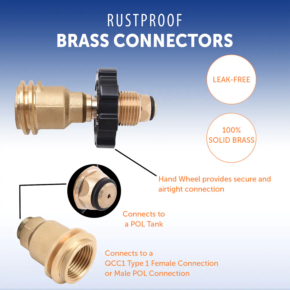 POL to QCC1 Type Adapter - Master