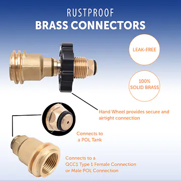 POL to QCC1 Type Adapter - Master