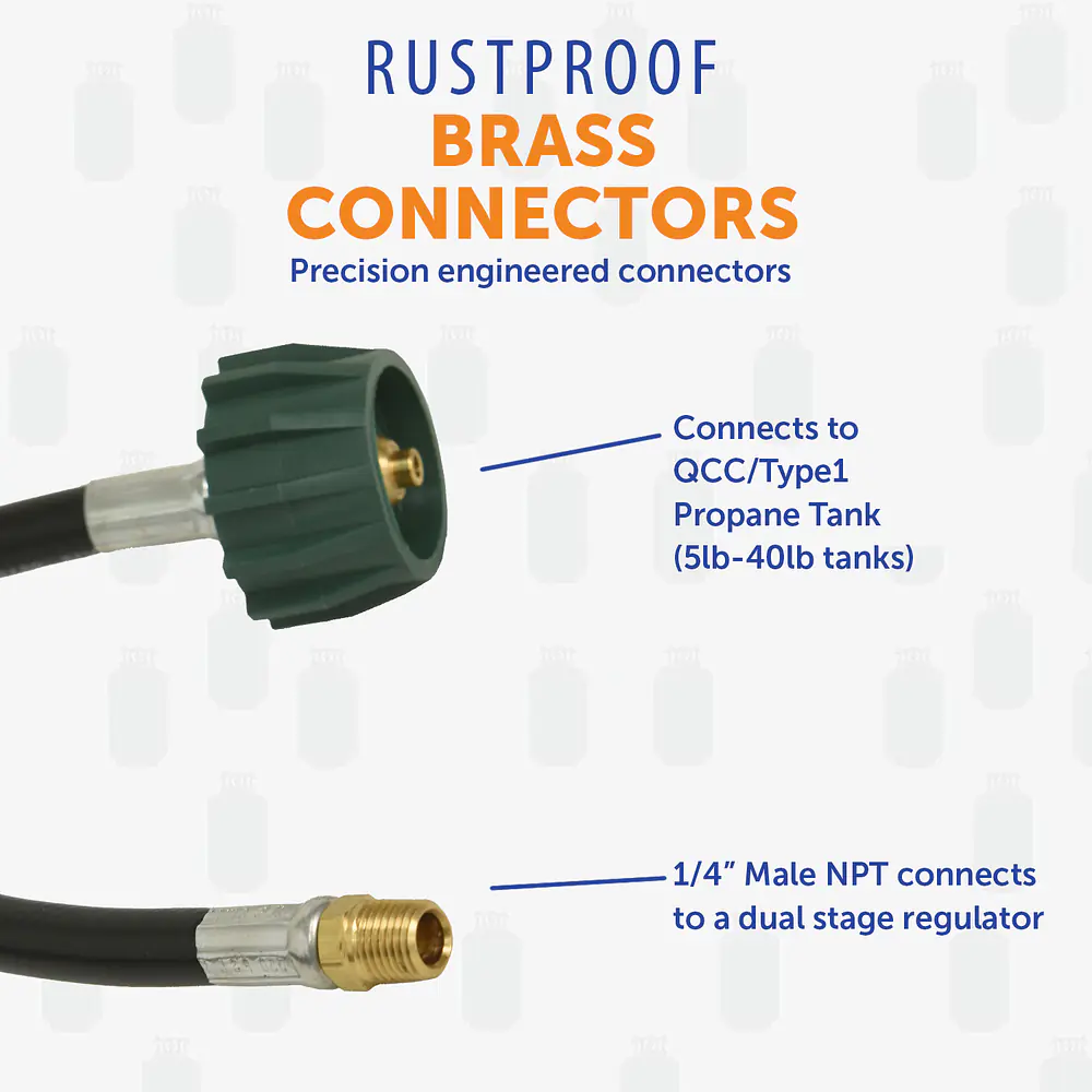 18 Inch Pigtail Propane Hose Connector,  Male NPT ( not inverted) - Master