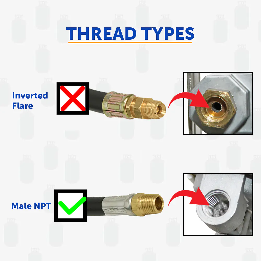 18 Inch Pigtail Propane Hose Connector,  Male NPT ( not inverted) - Master