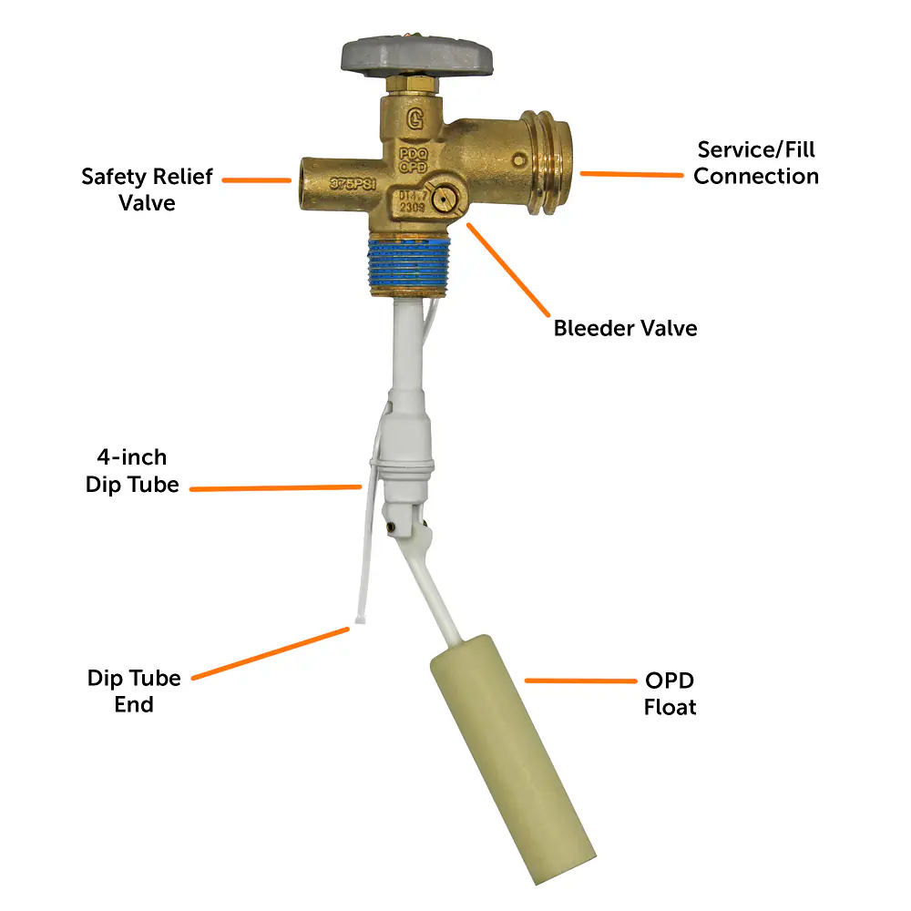 30# Valve w/OPD - Master