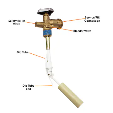 40# Valve w/OPD - Master